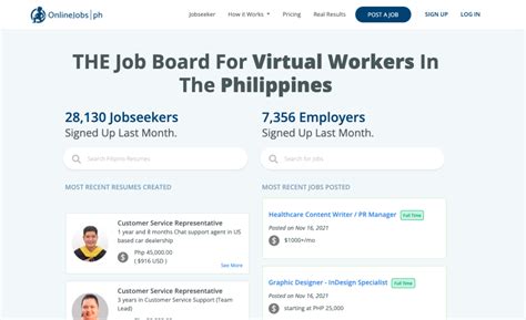 onlinejobs.ph news